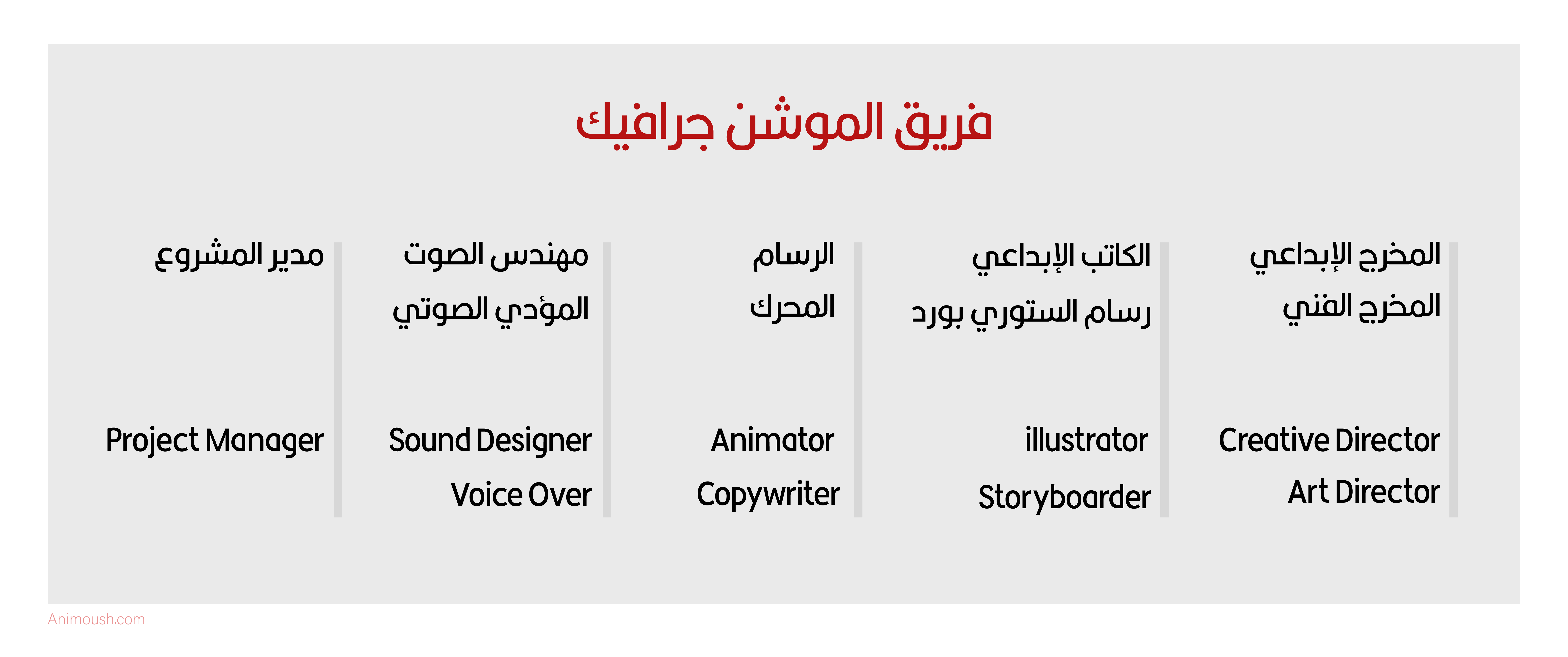 فريق الموشن جرافيك